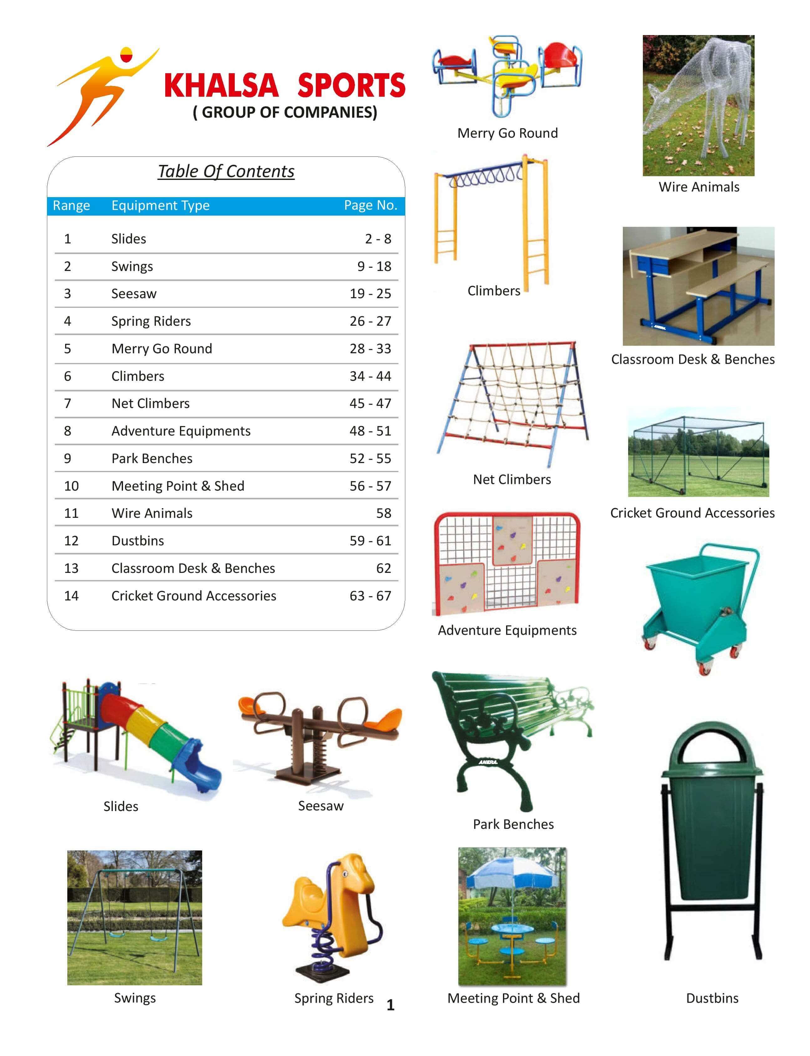 Sports Equipment List